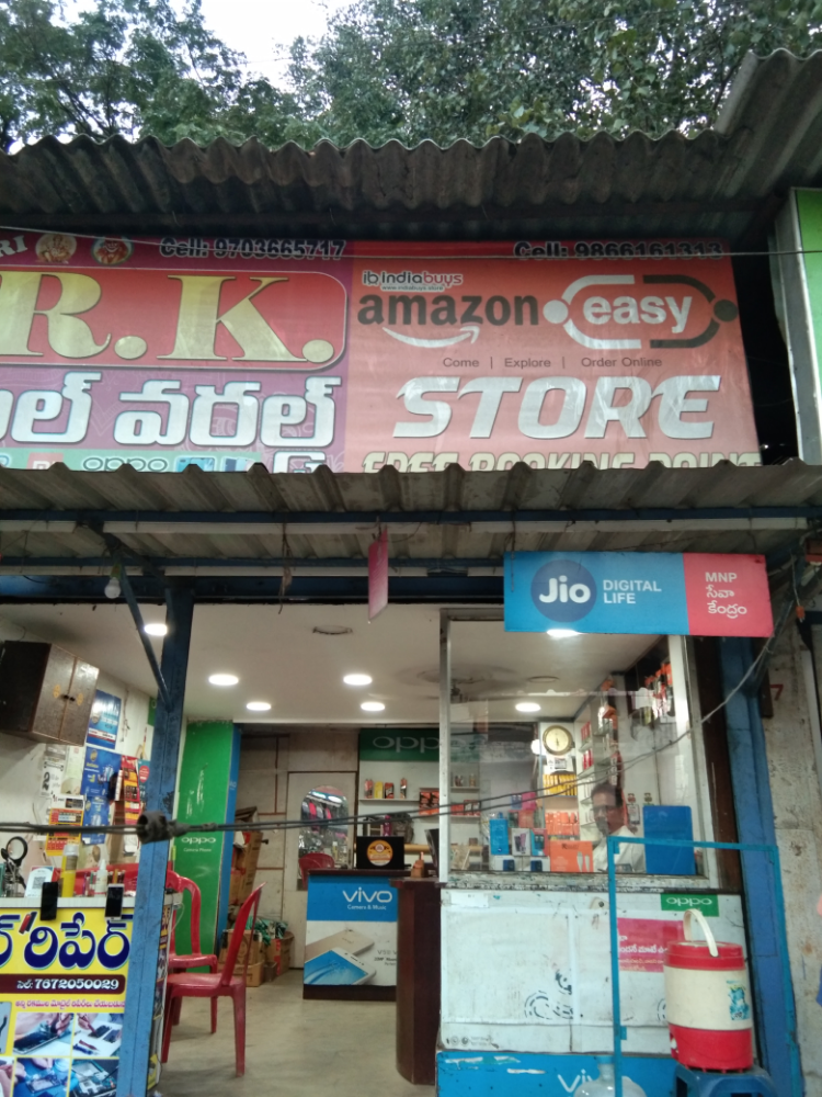 R. K kiranam