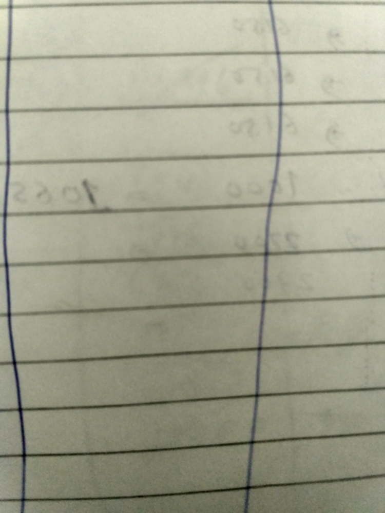 Sai Kripa Photocopy