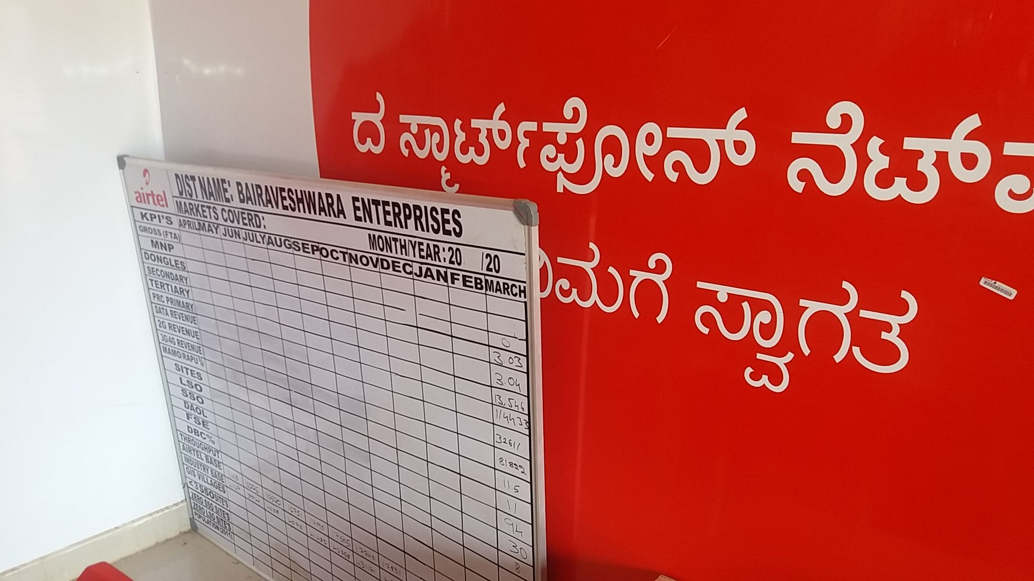 Bairaveshwara Enterprises